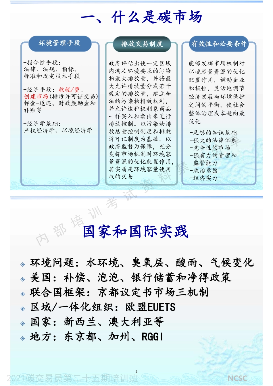 碳交易员培训9节课程全部课件_第3页