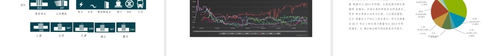 碳交易政策机制与实践PPT