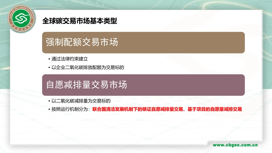 碳交易自愿减排机制_第3页