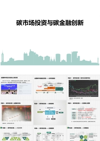 碳市场投资与碳金融创新的机遇