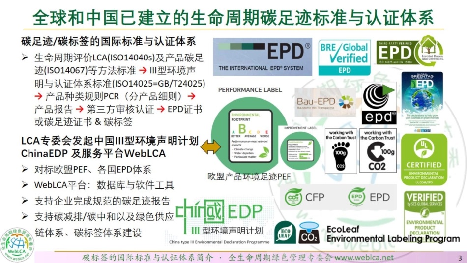 碳标签的国际标准与认证体系简介-王洪涛_第3页