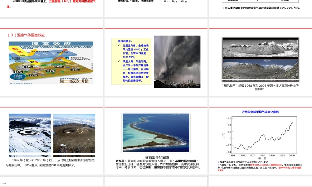 碳资产管理PPT