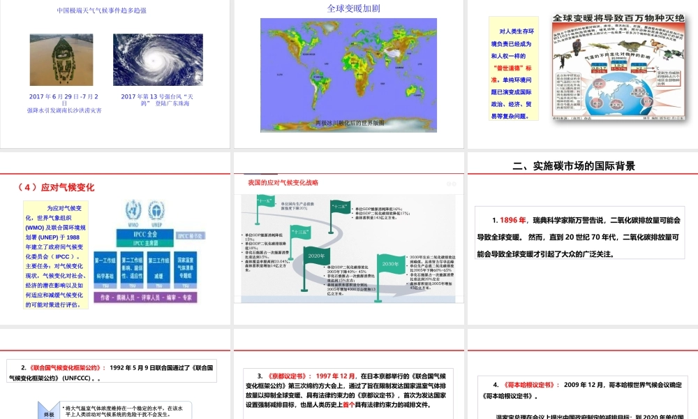 碳资产管理PPT