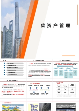 碳资产管理PPT