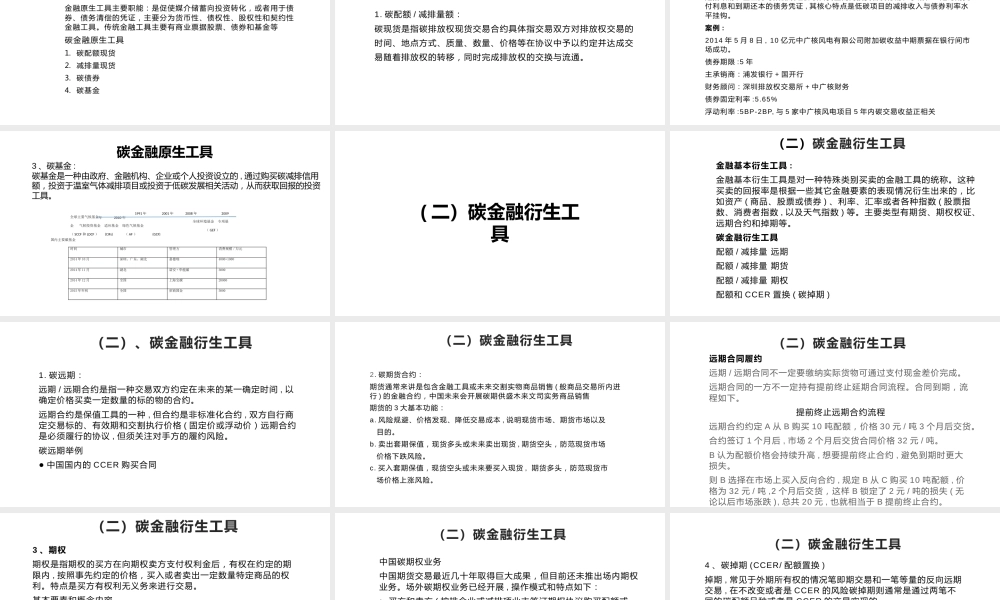 碳资产管理方法解析、碳金融和碳交易会计处理