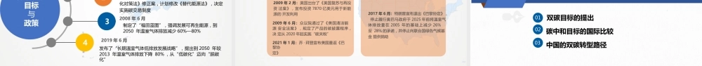 碳达峰与碳中和政策解读与实现路径