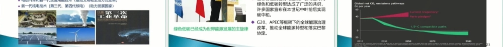 碳达峰碳中和背景下的“十四五”能源发展