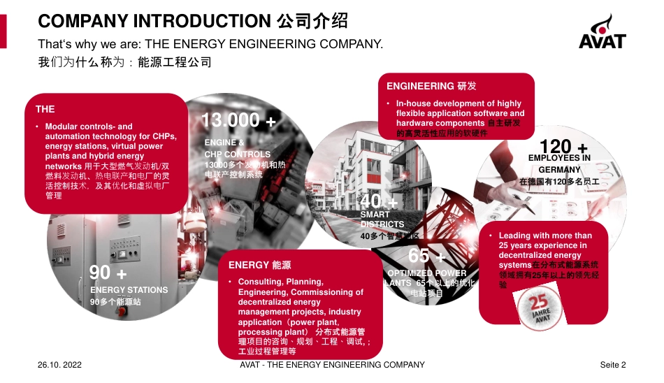 综合能源系统 – 自动化控制-20221025-23页_第2页