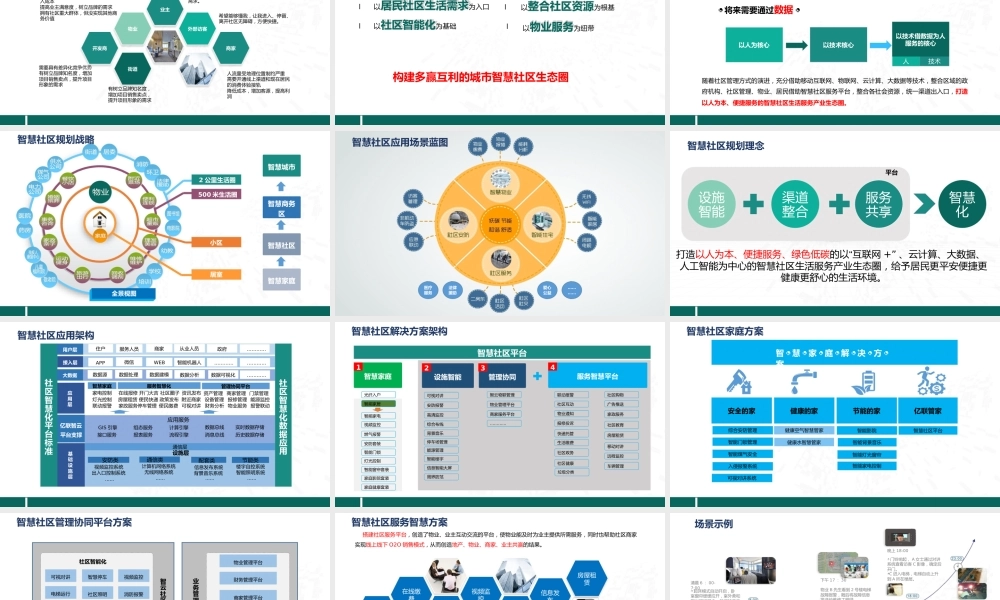 绿色低碳智慧社区建设方案