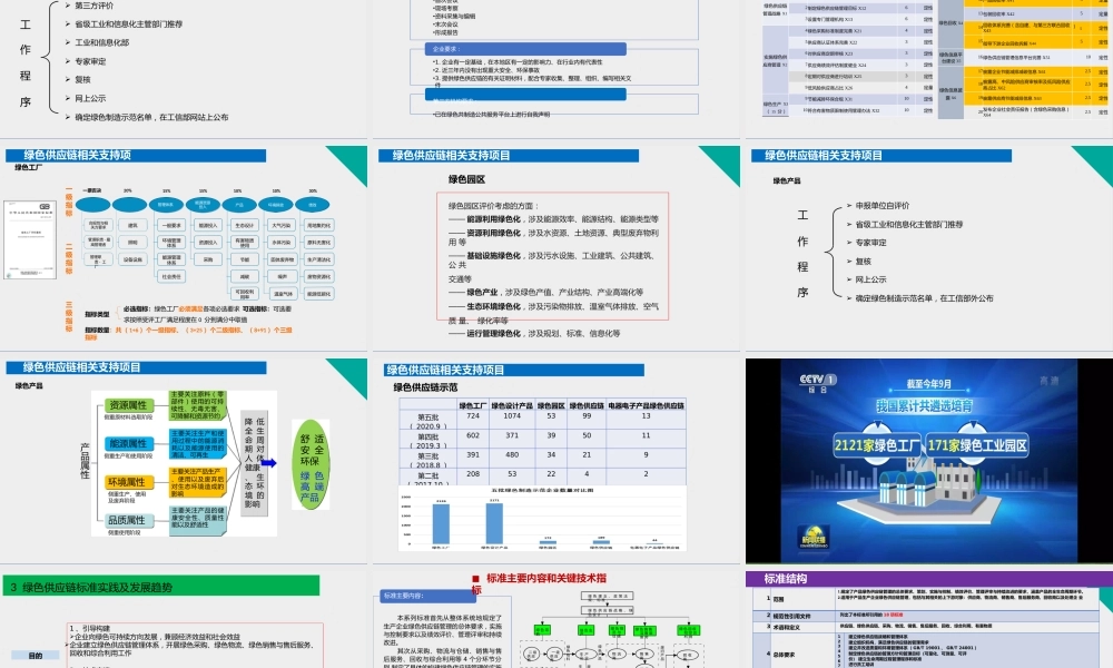 绿色供应链政策解读