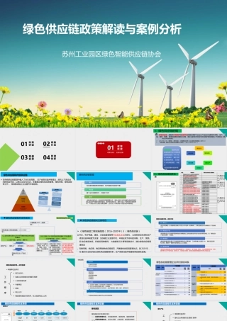 绿色供应链政策解读