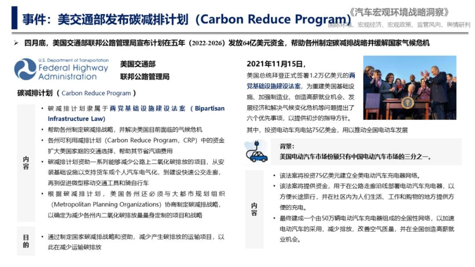 美交通部发布碳减排计划-中国汽研北京分院_第3页
