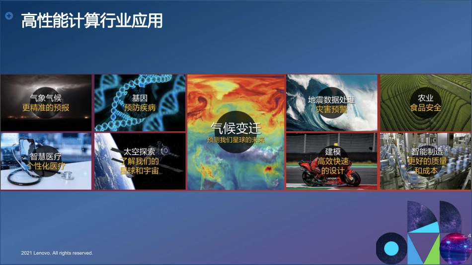 联想低碳计算助力企业绿色低碳转型_第3页