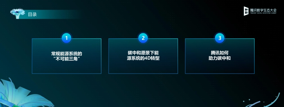 能源系统低碳转型与数字化技术应用_第2页