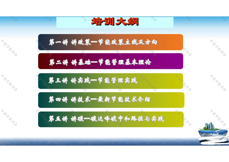 节能政策主线与方向-2022-图片版PPT-96页_第2页