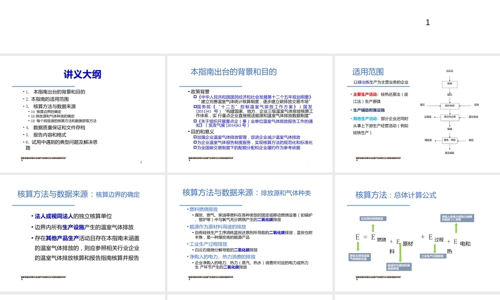 镁冶炼企业温室气体核算方法与报告指南