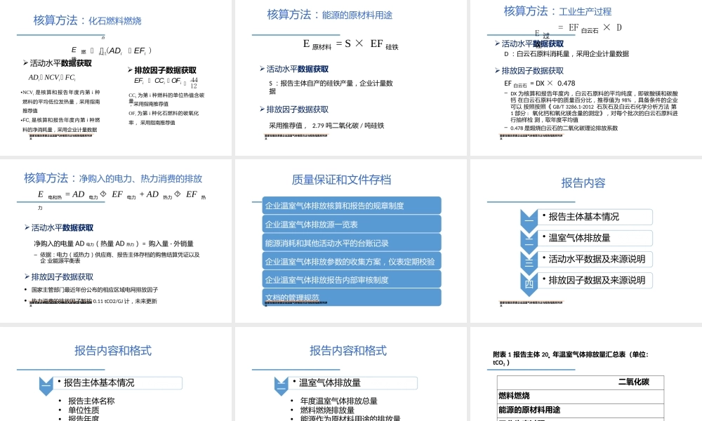 镁冶炼企业温室气体核算方法与报告指南
