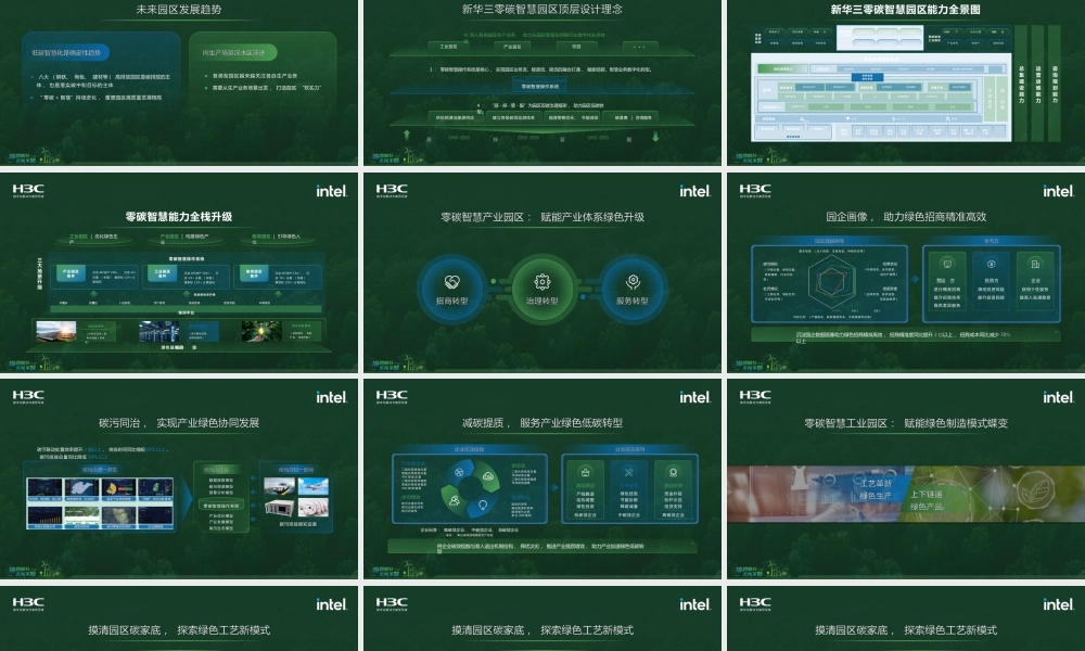 零碳智慧园区解决方案-新华三-24页(1)