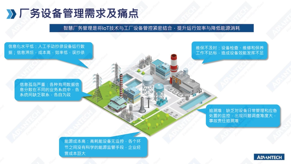 顾振华：iEMS助推工厂减碳管理实现企业节能降耗_第2页