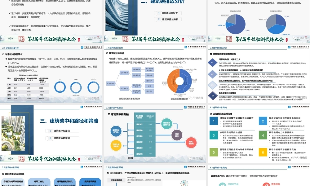 马素贞：零能耗建筑实现路径及实践探索