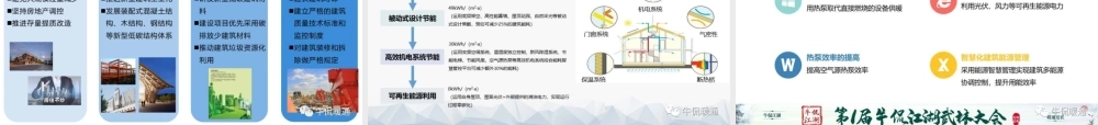 马素贞：零能耗建筑实现路径及实践探索