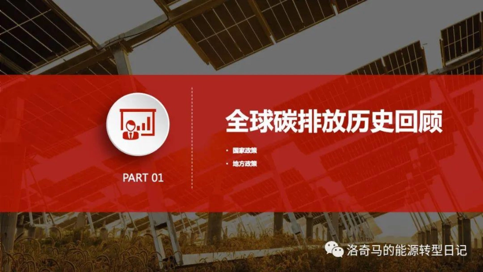 马金鹏：宁夏青铜峡碳达峰碳中和培训材料_第3页