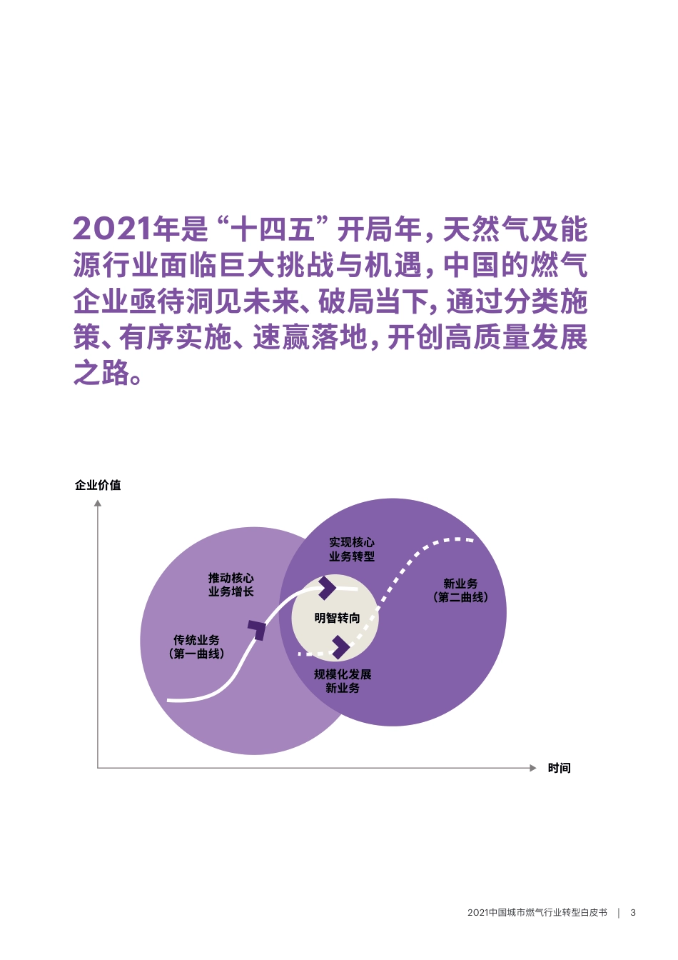 2021中国城市燃气行业转型白皮书-埃森哲_第3页