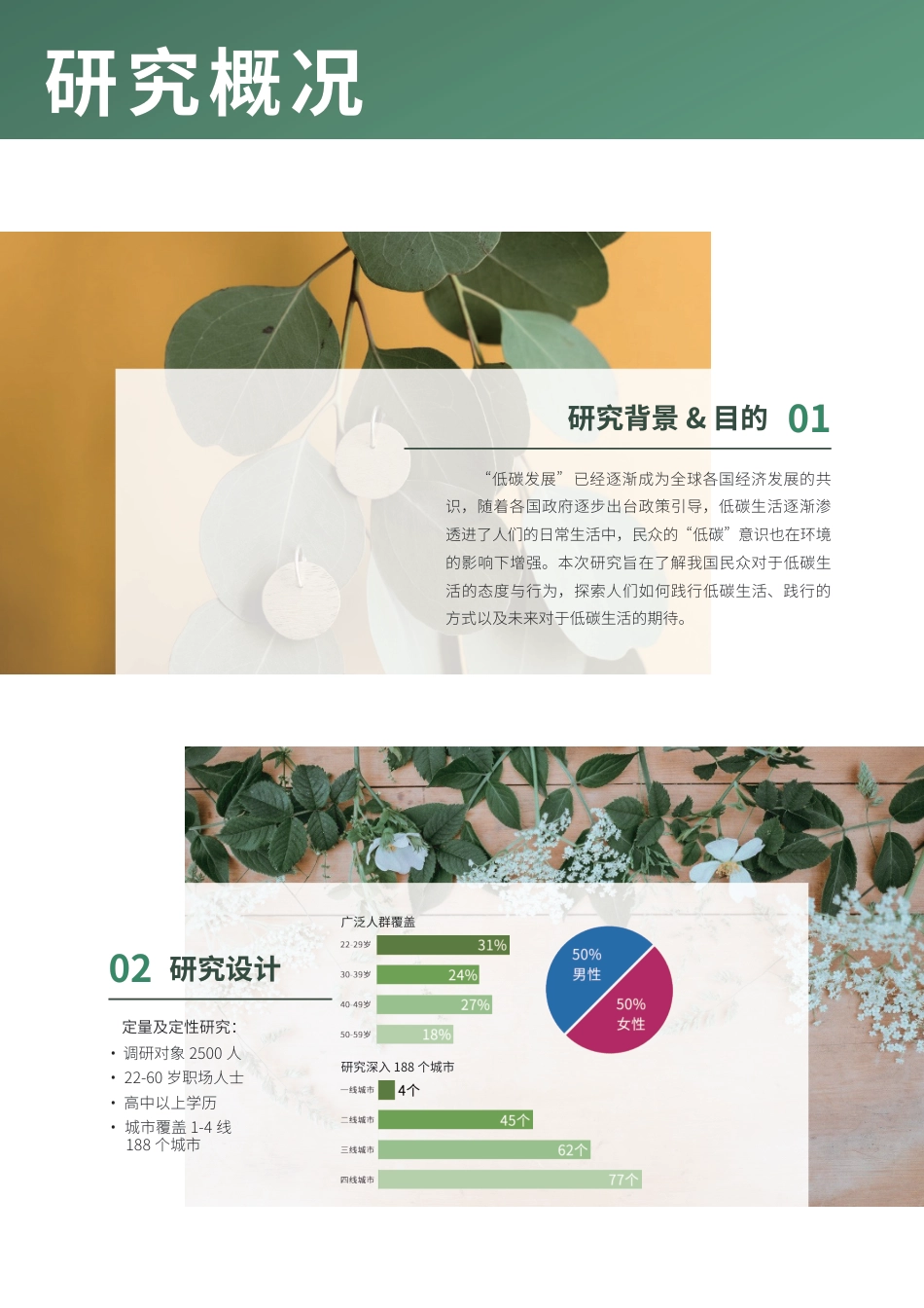 2022低碳生活绿皮书-中信银行_第3页
