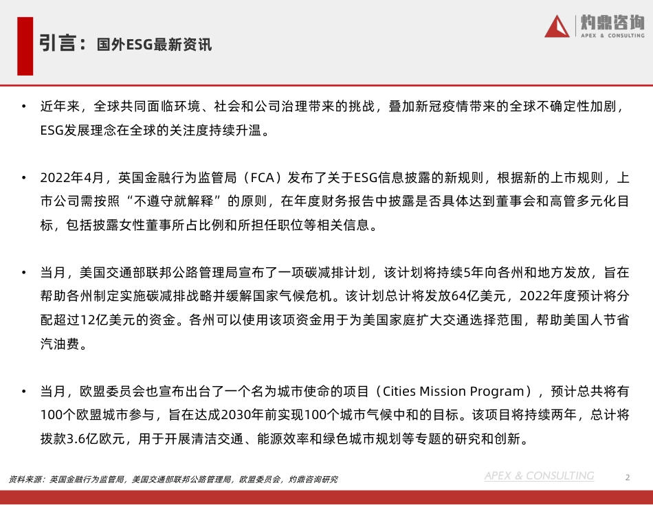 2022年ESG发展白皮书-灼鼎咨询_第2页