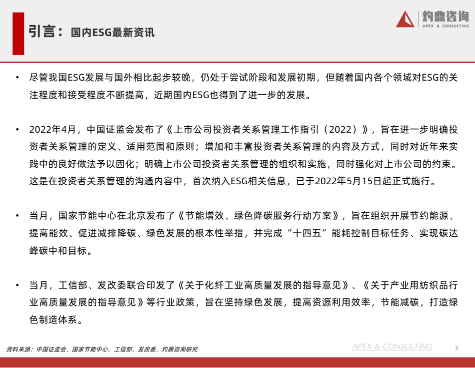 2022年ESG发展白皮书-灼鼎咨询_第3页