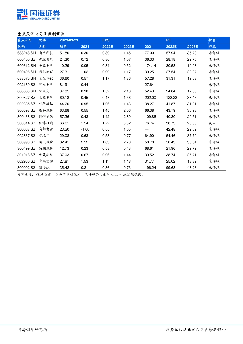 【研报】2022年我国电化学储能招中标数据分析与回顾---国海证券_第3页