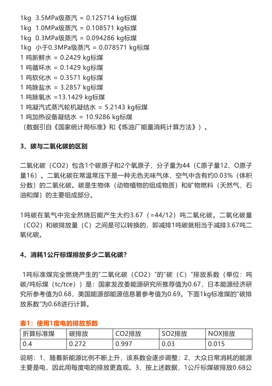 一分钟了解各种能源消耗多少碳排放：1度电排放1kg二氧化碳，1公斤标煤排放二氧化碳2.5kg_第3页