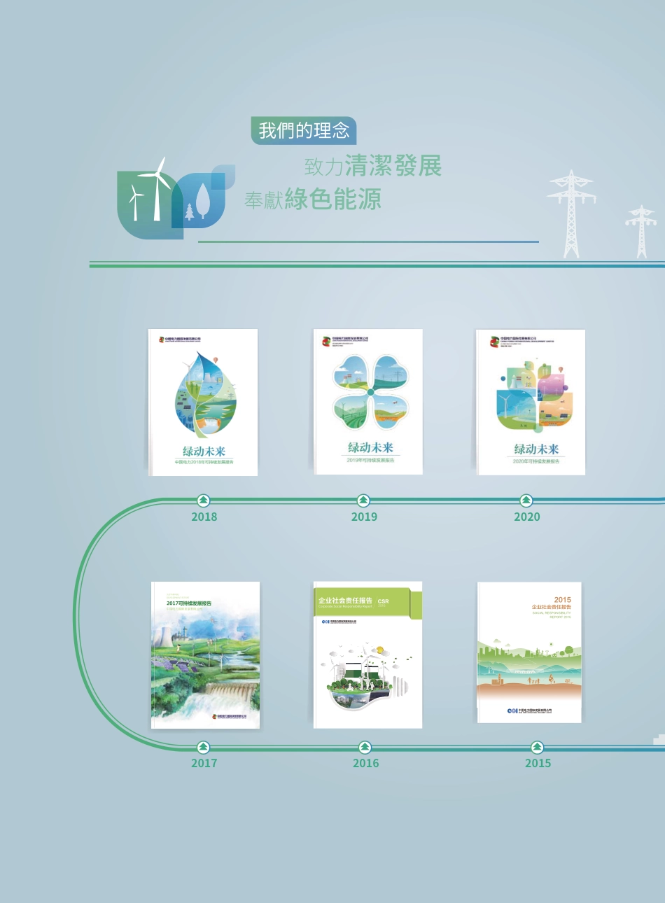 中国电力《绿动未来–2020年可持续发展报告》（112页）_第2页