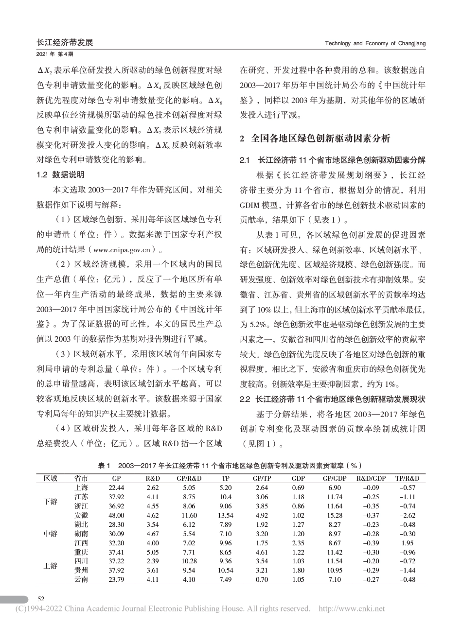 区域绿色技术创新驱动因素分析——基于我国省级绿色专利数据的证据_张久森_第3页
