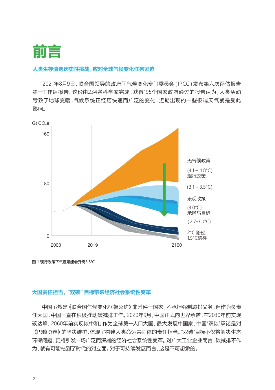 工业碳中和之路白皮书_第2页