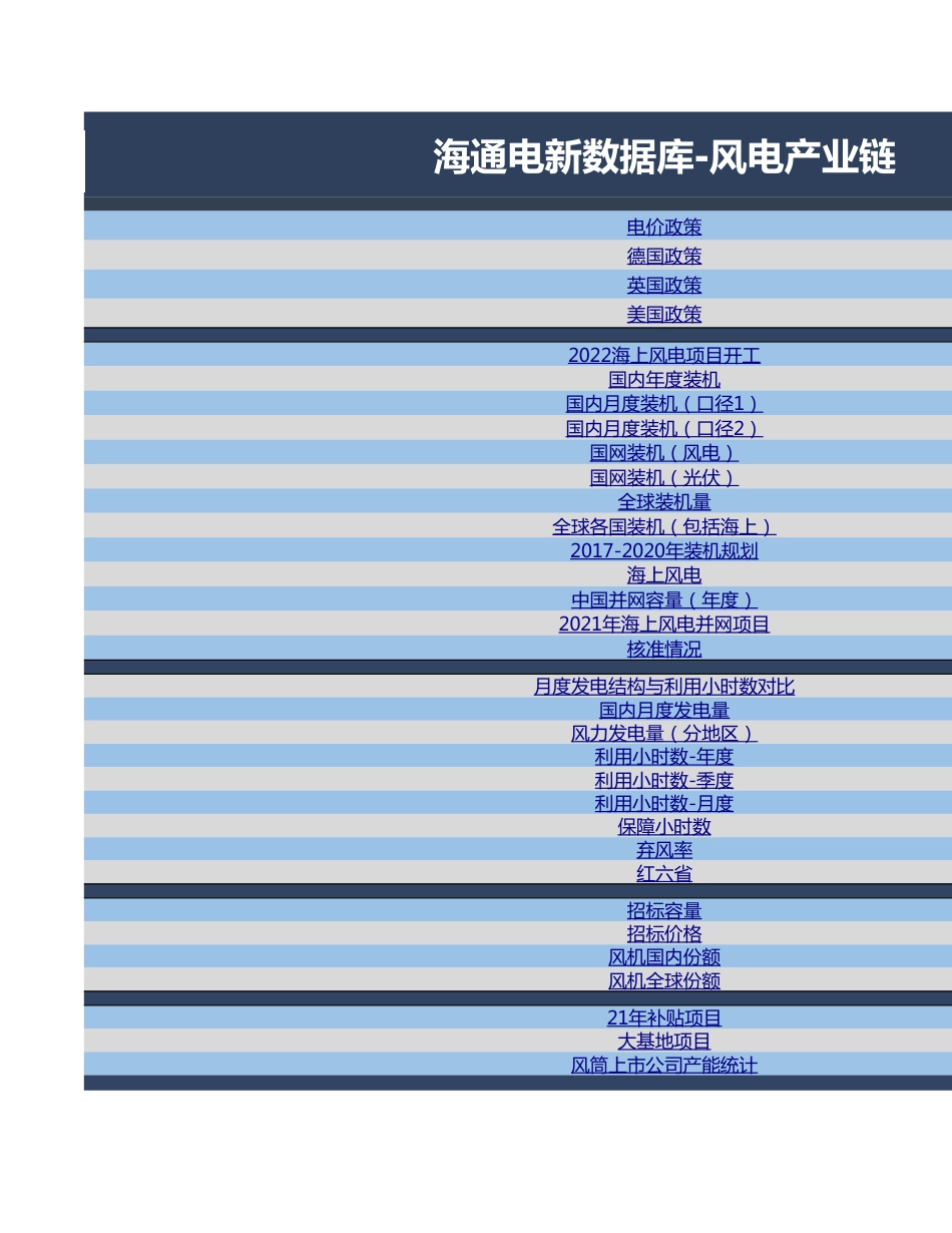 新能源产业链数据库_第3页