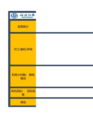 新能源产业链数据库