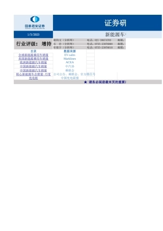 新能源车行业数据库-国泰君安-20230103