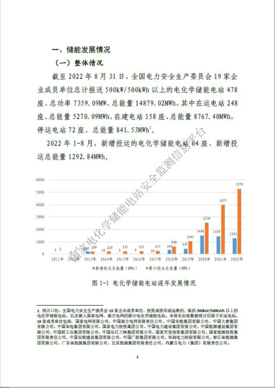 电化学储能电站行业统计数据（2022年第1期）-中电联_第3页