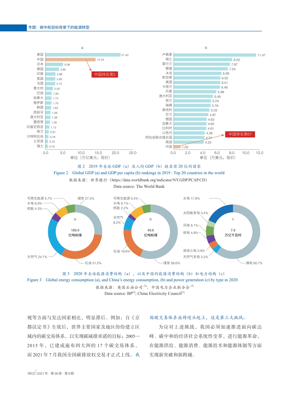 碳中和愿景下的能源变革_第3页