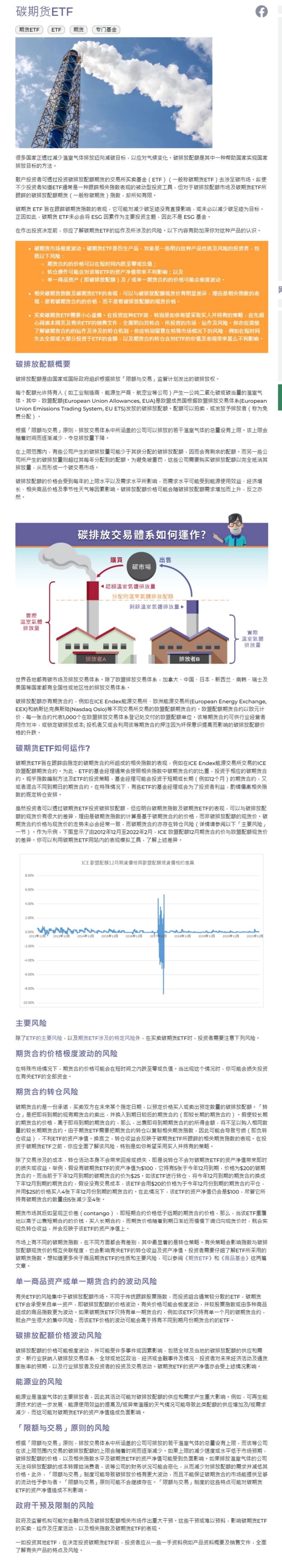 碳期货ETF简介_第1页