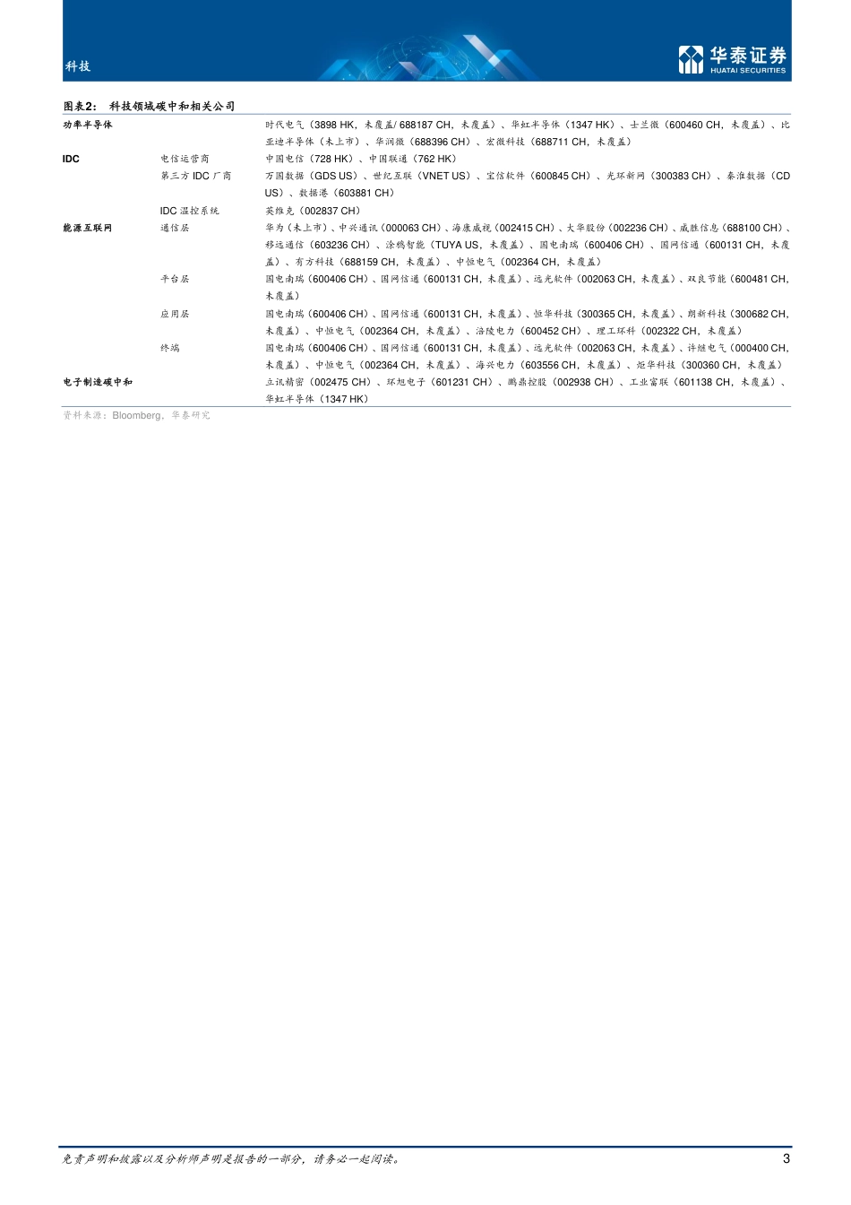 科技动态点评：科技公司如何把握碳中和政策机遇_第3页