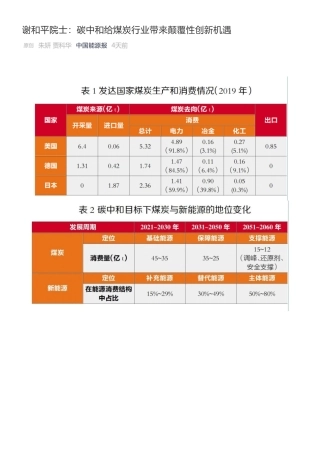 谢和平院士：碳中和给煤炭行业带来颠覆性创新机遇