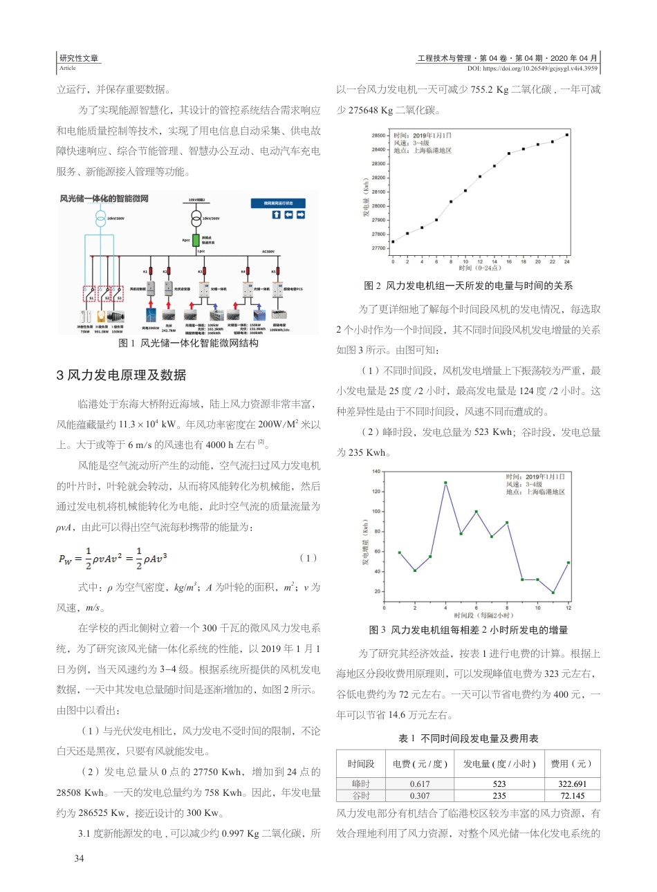 风光储一体化智能微网——以上海电力大学为例_第2页