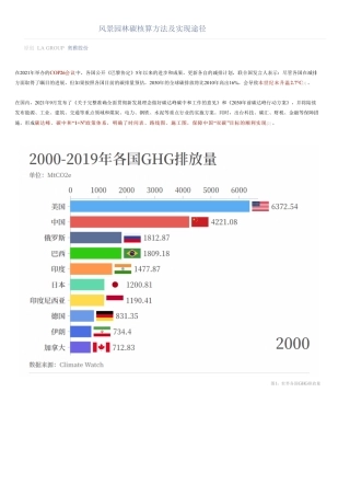 风景园林碳核算方法及实现途径-奥雅股份