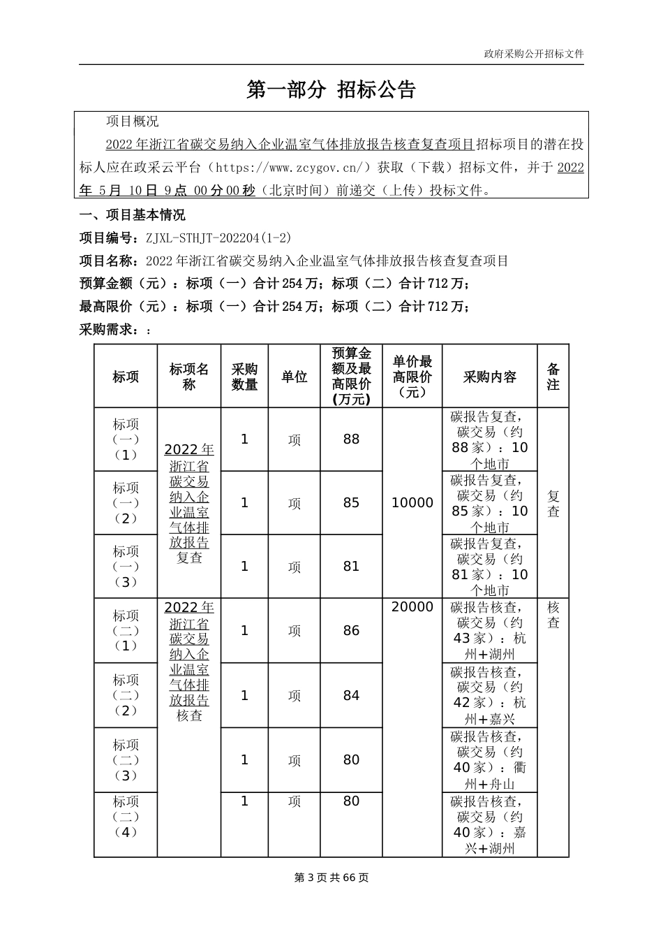 2022年浙江省碳交易纳入企业温室气体排放报告核查复查项目_第3页