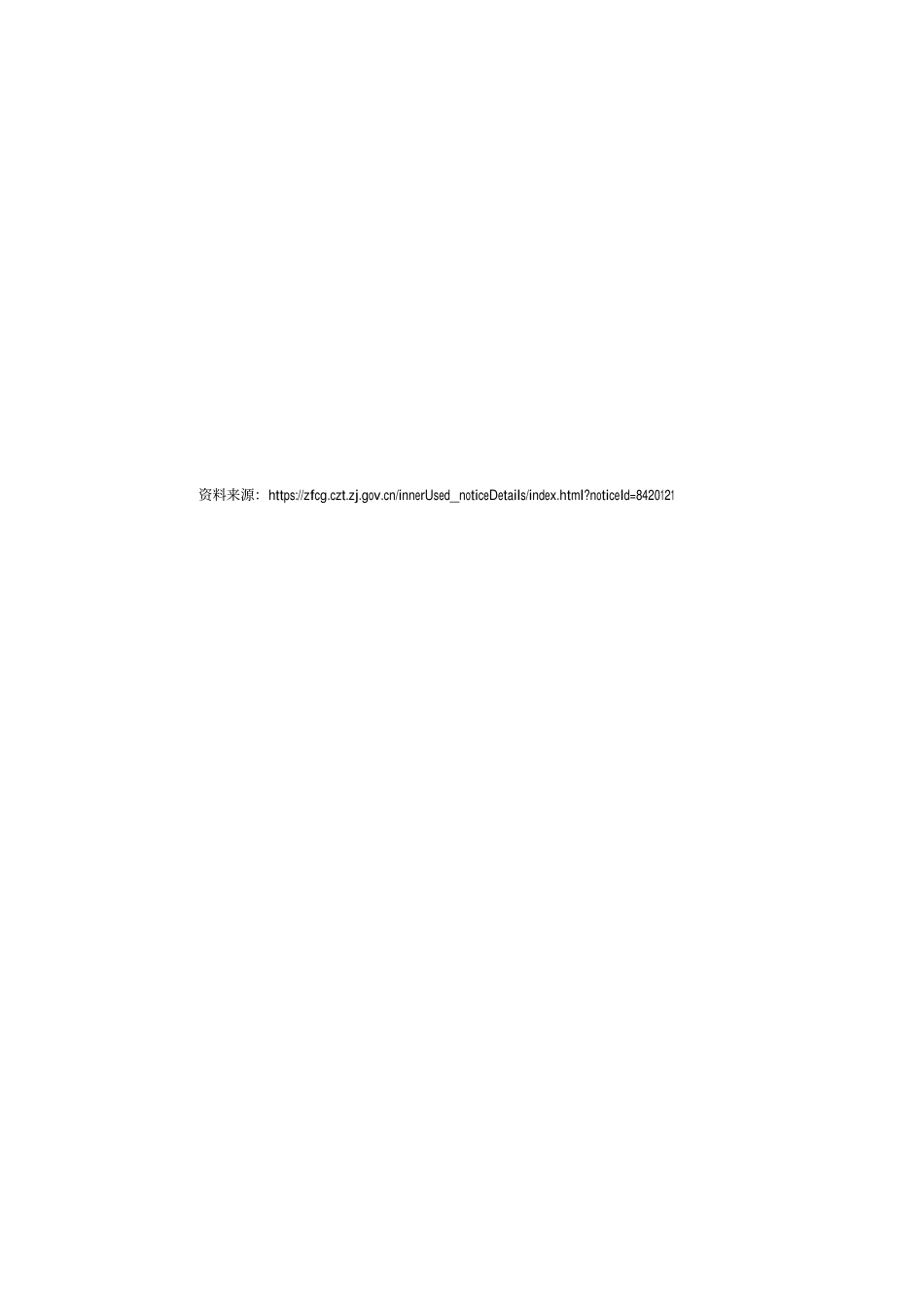 【中标】嘉兴市碳达峰碳中和行动方案和管理体系研究项目_第3页