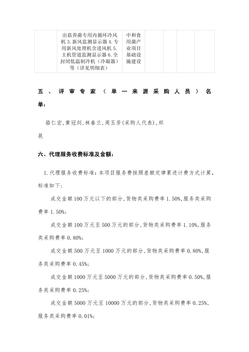 【中标】广西富川大湾区碳中和食用菌产业项目基础设施建设_第2页
