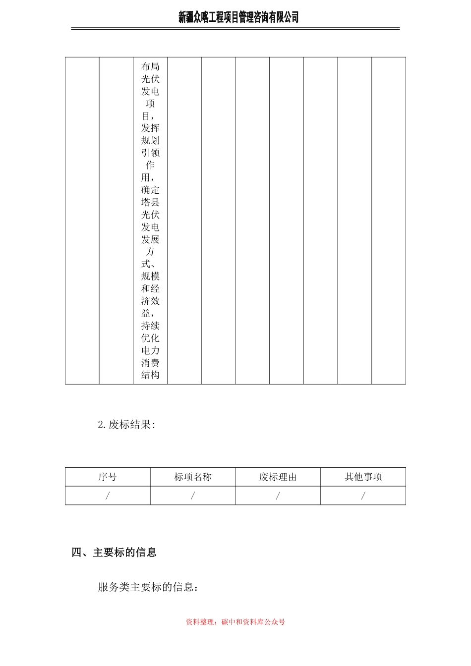 【中标】新疆喀什碳达峰碳中和及节能专项规划_第2页