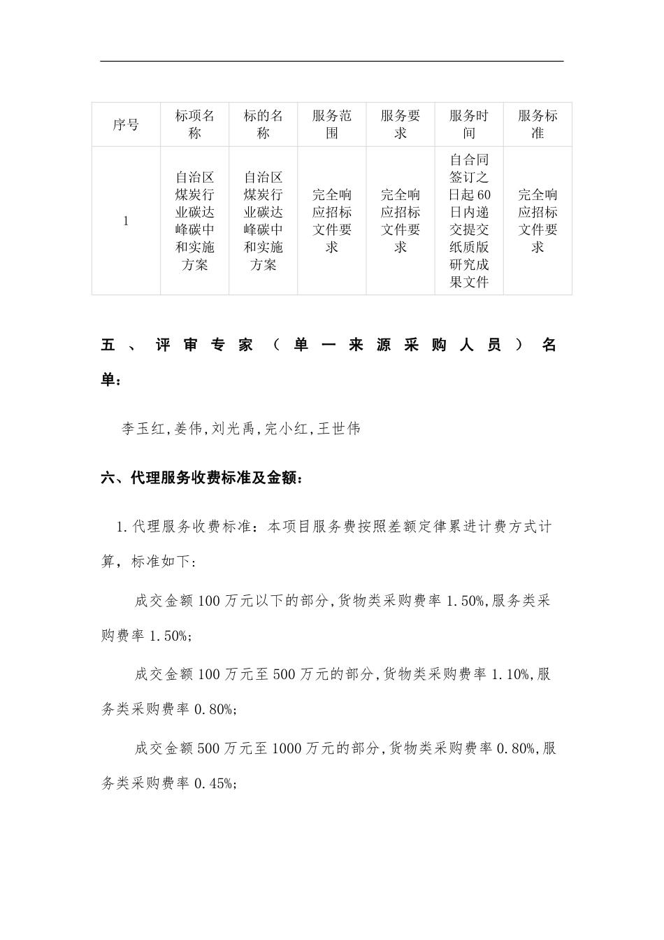 【中标】新疆煤炭行业碳达峰碳中和实施方案_第3页